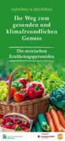 Folder: Die steirischen Ernährungspyramiden