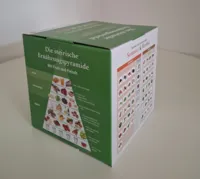 Steirischer Ernährungswürfel; Preis ist inkl. Versand und Porto.
