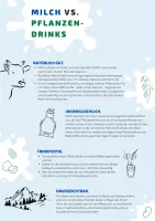 Factsheet: Milch vs. Pflanzendrinks (nur zum Download)